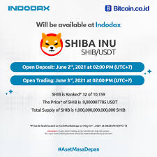 Did he pull the rug on shib?#shib #crypto #investing☑️our channel subscribe. Shib Shibtoken Twitter