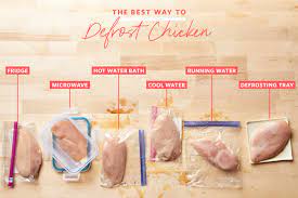 Thaw the chicken using the microwave. We Tried 6 Methods For Defrosting Chicken And Found The Quickest And Easiest Way Kitchn