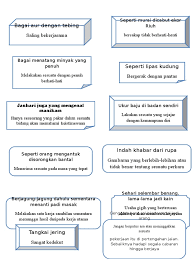 Bagai aur dengan tebing saling tolong menolong. Peribahasa