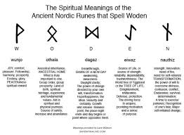 The Magical Meaning Of Woden In Nordic Lore Baybayin Alive