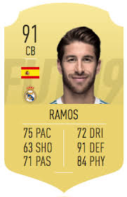 On june 13, ea sports and the fifa 21 team released new icon moments cards into sbcs. Ramos Fifa 19 Fut Chief