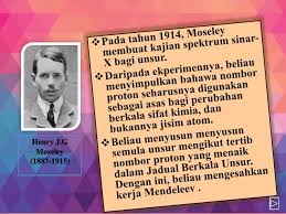 Bab 4 jadual berkala unsur. Bab 4 Jadual Berkala Tingkatan 4