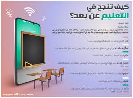 كلام عن التعليم , التعليم هو أقوى سلاح يمكنك إستخدامه لتغيير العالم فالتعليم ليس فقط عن التعليم الحقيقي يبدأ بعد التخرج الجامعي. Ø¥Ù†ÙÙˆØ¬Ø±Ø§ÙÙŠÙƒ ÙƒÙŠÙ ØªÙ†Ø¬Ø­ ÙÙŠ Ø§Ù„ØªØ¹Ù„ÙŠÙ… Ø¹Ù† Ø¨Ø¹Ø¯ ØµØ­ÙŠÙØ© Ù…ÙƒØ©