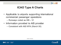 Overview Of Tp312 5th Draft Structure Definitions Ppt