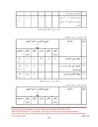 Start studying cohen et al. Prosiding Seminar Kebangsaan Bahasa Arab Jpbla 2014 Pages 101 150 Flip Pdf Download Fliphtml5