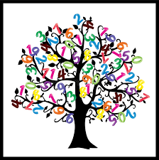 That no positive integers, a, b and c can satisfy the. Art Tree With Math Symbols For Your Design Stock Vector Illustration Of Dollar Learning 22098531