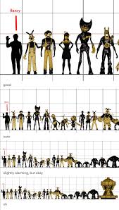 One of the main batim characters, logically named bendy, will surely resemble mickey mouse from the first disney animated cartoon called steamboat willie. Bendy And The Ink Machine Size Comparison Bendy And The Ink Machine Ink Inked Men