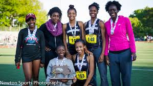 MIAA D1 & D2 RECAP !