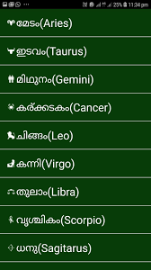 The hindu zodiac signs and corresponding greek signs sound very different, being in sanskrit and greek respectively, but their symbols are nearly identical time.39 finally, the astrologer would add the altitude of the sun taken from the astrolabe, with the mean position of the planets on the person's. Malayalam Baby Names 40 For Android Apk Download