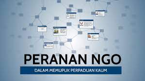 Mahasiswa perlu menjadi penggerak dalam memperkasakan semangat integrasi nasional dalam mengukuhkan semangat perpaduan dan penyatuan erat masyarakat berbilang kaum di negara ini. Peranan Ngo By Jamuna Sri