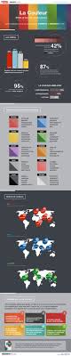 We returned to pas de le casa for a ski holiday having had a lovely previous holiday. 9 Idees De Presentation Interactive Presentation Interactive Presentation Orale Infographie