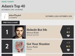 Kurt Trowbridge (@KurtTrowbridge)