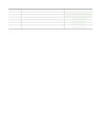 Ekran nawigacji nissan qashqai 2016 problem. Nissan Leaf Manual Part 32
