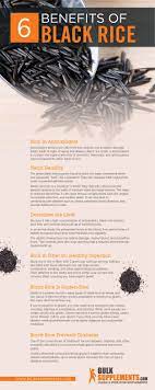 Black Rice The Forbidden Rice Benefits And Side Effects Black Rice Benefits Black Rice Healthy Benefits