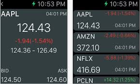 If you unwrapped a new apple watch this holiday season, we've already rounded up some of our top tips for getting started. 6 Best Stock Market Apps For Apple Watch In 2021