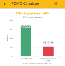 Furthermore, these systems are quite exclusive in the sense that they have stringent requirements. How Does The Future Look Like For Eth 1000 Eth Bought In March Is Now Worth 318 It S About 70 Drop Is There Going To Be A Comeback Cryptocurrency
