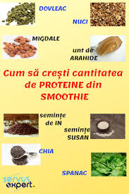 Dieta Antiinflamatoare Rețete Ușor De Pregătit Mancăruri Sănătoase Diete Alimente Sănătoase