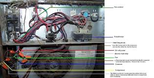 The first component is emblem that indicate electric element from the circuit. Diagram Goodman Hkr Wiring Diagram Full Version Hd Quality Wiring Diagram Userschema Lafattoriadimasaniello It