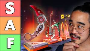 BEST Controller Settings for AIMBOT