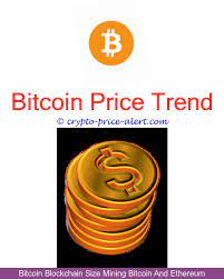 Cryptocurrency Trading Bitcoin Chart Cryptocurrency Trading Buy Bitcoin