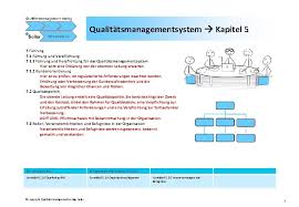 Dies gilt nicht, wenn das formblatt mit elektronischer signatur vorgelegt wird. Qm Nach Din En Iso 9001 2015 Qualittsmanagement