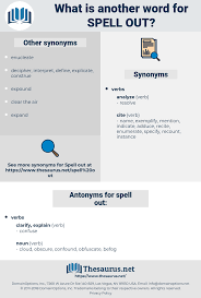 Synonyms For Spell Out Thesaurus Net