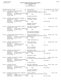 Officially, we're a new home builder in maryland, virginia and delaware. Https Staffordcountyva Gov Archive 20centre Circuit 20court 20deeds 2019 Partition 20conveyance 20mar 2019 Pdf