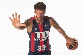 Analysis the extent of polonara's injury is uncertain, so it remains to be seen if he will miss any time. Achille Polonara Quando Entro In Campo Do Tutto Quello Che Ho