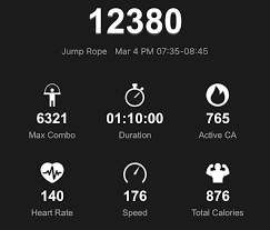 Rpm jump rope coupon code. 20210304 New Pb For Nonstop 70 Mins Total 12 380 Last Pb 12 339 Pace 176 Rpm Heart Rate 140 Bpm Jumprope