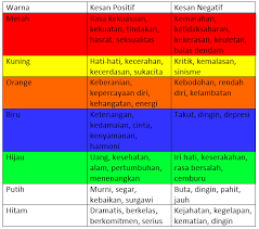 Check spelling or type a new query. 53 Gambar Hati Warna Hitam Putih Kekinian Gambar Pixabay