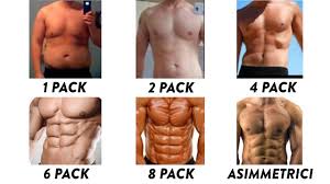 Qual E Il Tuo Addominale 1 Pack 2 Pack 4 Pack 6 Pack 8 Pack Asimmetrici Youtube