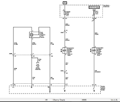 It is a quick and easy fix, only cost me $30 in parts and my time. P0449 Scannerdanner Forum Scannerdanner