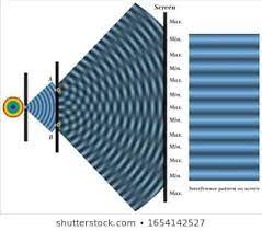 Stock Photo And Image Portfolio By Fouad A Saad Shutterstock In 2021 Light Wave Scientific Illustration Vector Images
