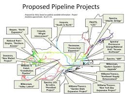 If You Think It S Over You Re Not Watching Http Www Northeastgas Org Images Proposed Pipeline Projects Jpg Pipeline Project The Expanse National Grid