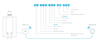 Replace A Honeywel Cm907 With A Nest Thermostat V3 Diynot