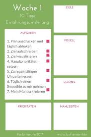✓ eine vielzahl an rezepten zum nachmachen und ausprobieren. Meine Dissoziierte Diat Erfahrung 10 Tage Abnehmen In 10 Tagen Wassertrick