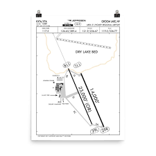 S4 Now Listed On Kxta Homey Airport Chart Page 1