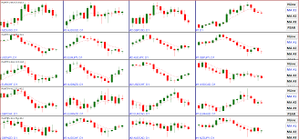 Promtf Forex Profit Protector Protect You Profit Trades