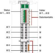Wago 8-Kanal-Analogeingang, DC 0 … 10 V/±10 V, Single-Ended (750-497)
