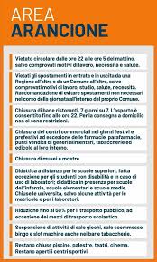 Vengono vietati i movimenti verso altri comuni e altre regioni, tranne nei casi di esigenze lavorative, di salute o di necessità. Emilia Romagna Friuli Venezia Giulia E Marche Cosa Cambia Da Zona Gialla Ad Arancione