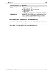 Free konica minolta bizhub 958 manual download. Konica Minolta Bizhub 808 Default Admin Password