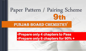 Studies book for sindh board class 9 urdu medium online in pakistan class ix 9th sindh text book delivery 3 to 5 working days, punjab board 5th class urdu lesson. 9th Class Chemistry Pairing Scheme And Paper Pattern 2020