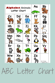 Free alphabet patterns for counted cross stitch. 6 Ways To Use An Abc Chart Free Printable 4 Kinder Teachers
