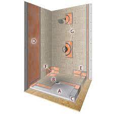 Buying guide for schluter shower pan: All About Schluter Kerdi Shower Systems Knowledge Center