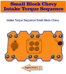 Small Block Chevy Intake Bolt Torque Sequence In 2020 Chevy Chevy 350 Engine Car Mechanic