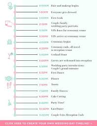 Springbook 2015 Wedding Reception Timeline Wedding Day Timeline Reception Timeline