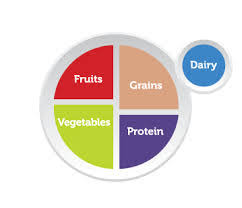 At some point in the story, shantae will be required to find these three babies, who are hiding in underwater caves. Infant Feeding In The First 1000 Days Ask The Paediatricians Foundation