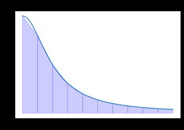 Array1, array2… are the ran. Trapezoid Rule Mathematical Python