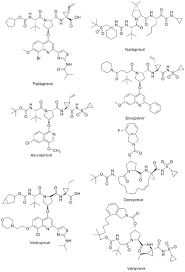 Protease inhibitors have been developed against proteases that viruses use to cleave nascent proteins for assembly of new virions, for example. Proteases And Protease Inhibitors In Infectious Diseases Agbowuro 2018 Medicinal Research Reviews Wiley Online Library