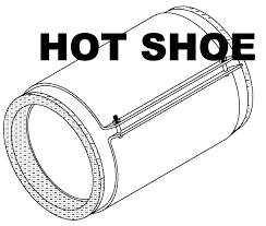 Résultat de recherche d'images pour "images of cryogenic pipe shoes"